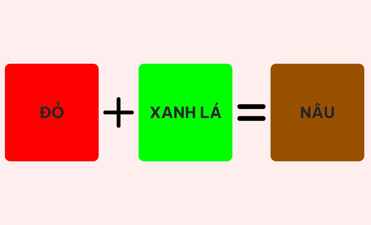 đỏ xanh lá ra màu nâu