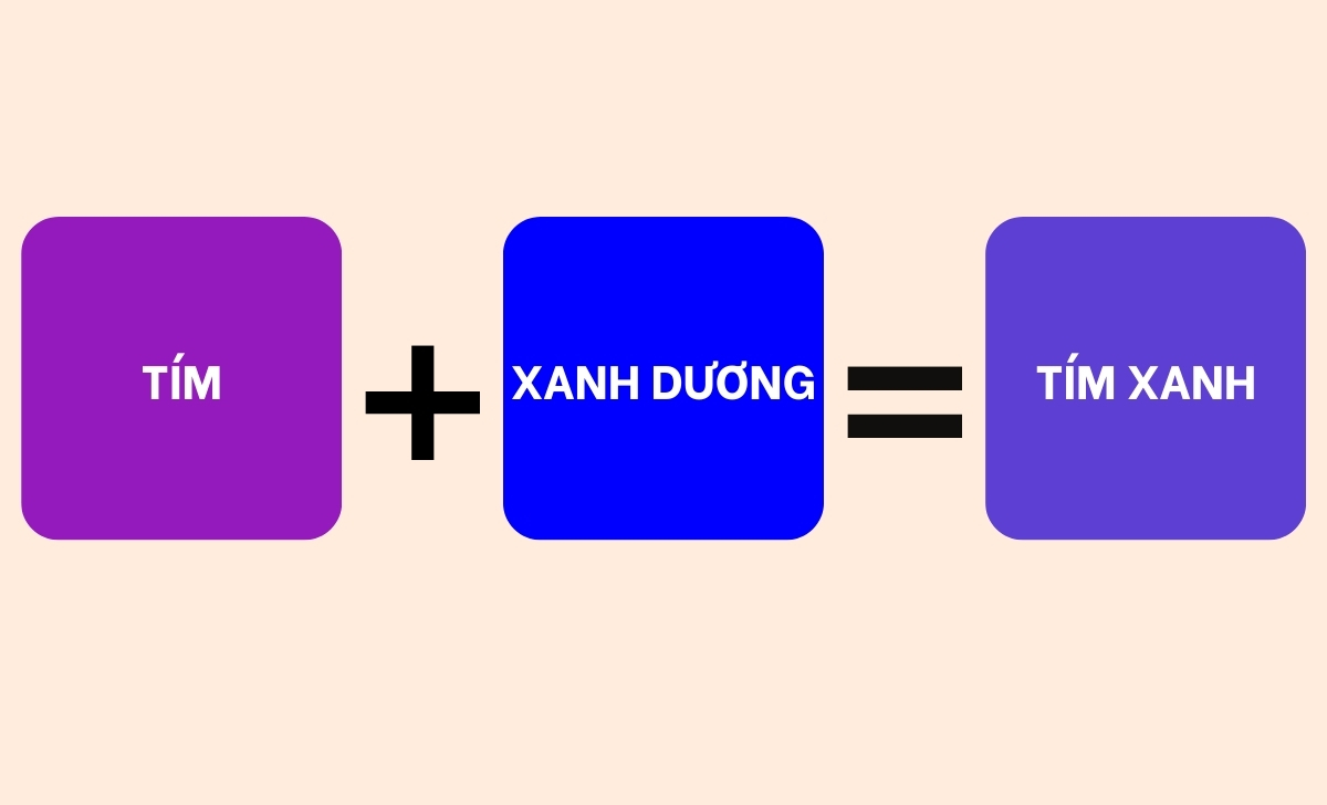 tím xanh dương ra màu tím xanh