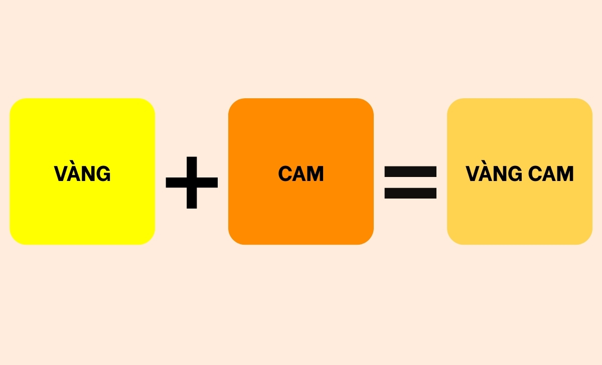 vàng cam ra màu vàng cam