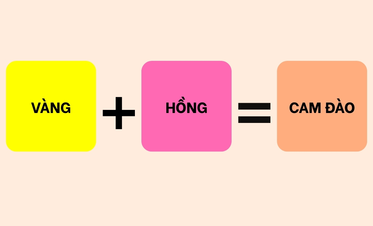 vàng hồng ra cam đào