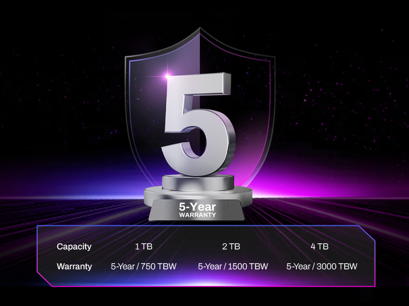 ổ cứng ssd biwin black opal x570h pro pcie gen 5