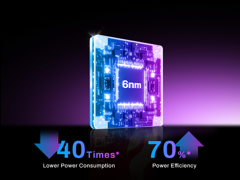 ổ cứng ssd biwin black opal x570h pro pcie gen 5