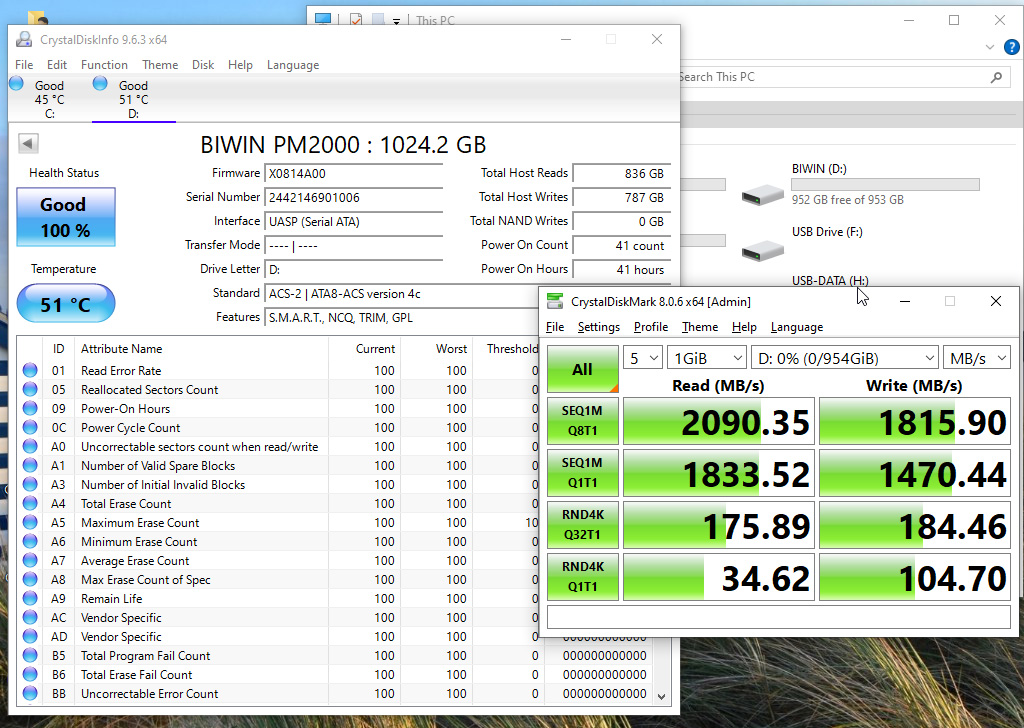 Biwin Amber PM2000 có hiệu suất đọc ghi cao