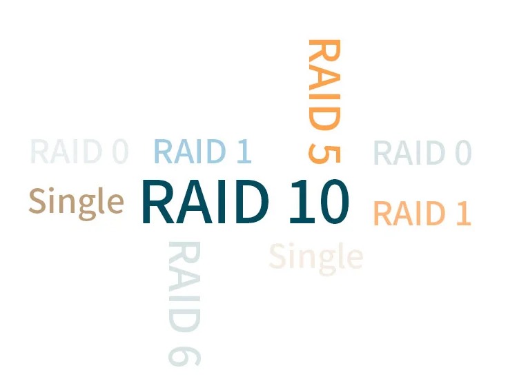 nas terramaster giải pháp lưu trữ raid