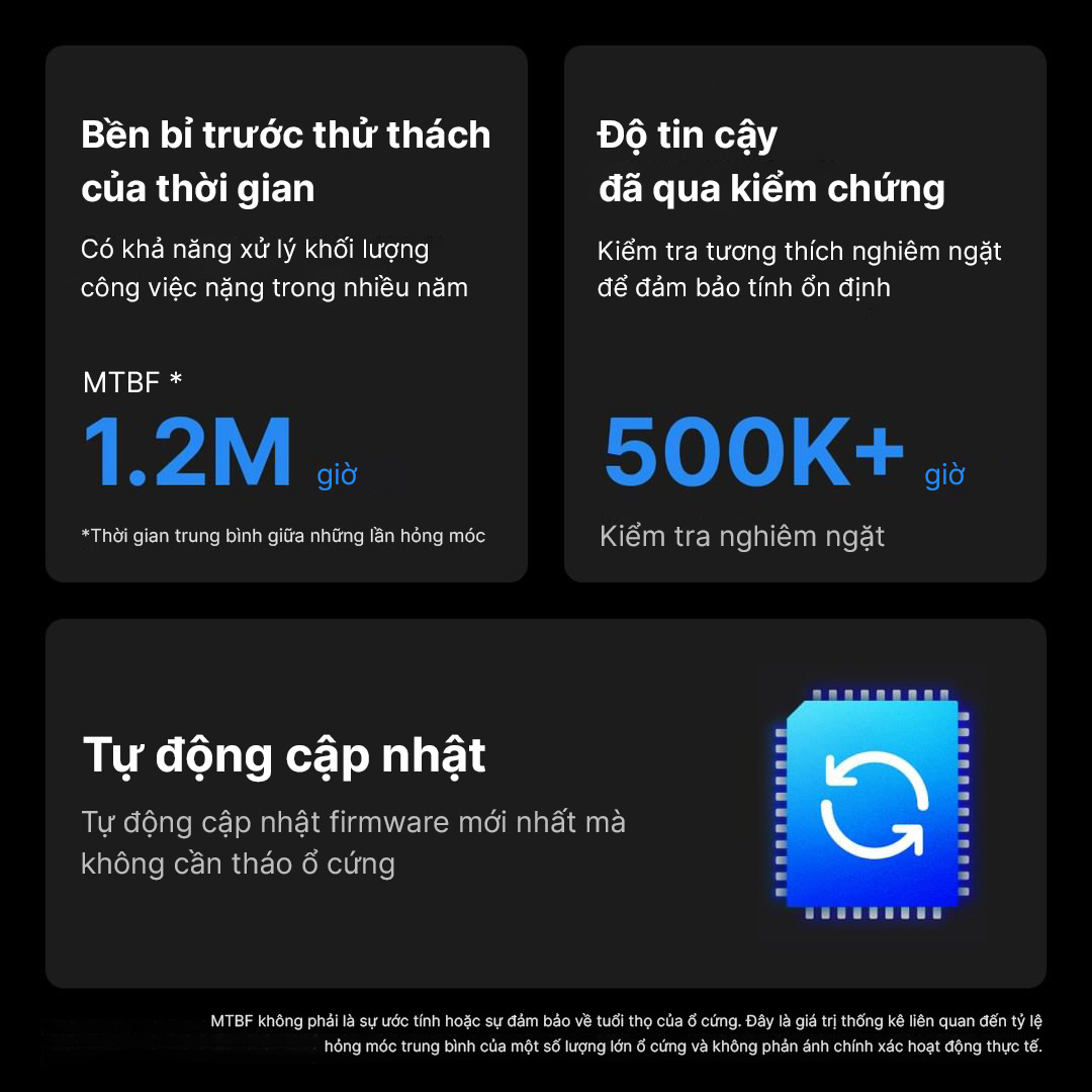 ổ cứng hdd synology hat3300 dành cho nas