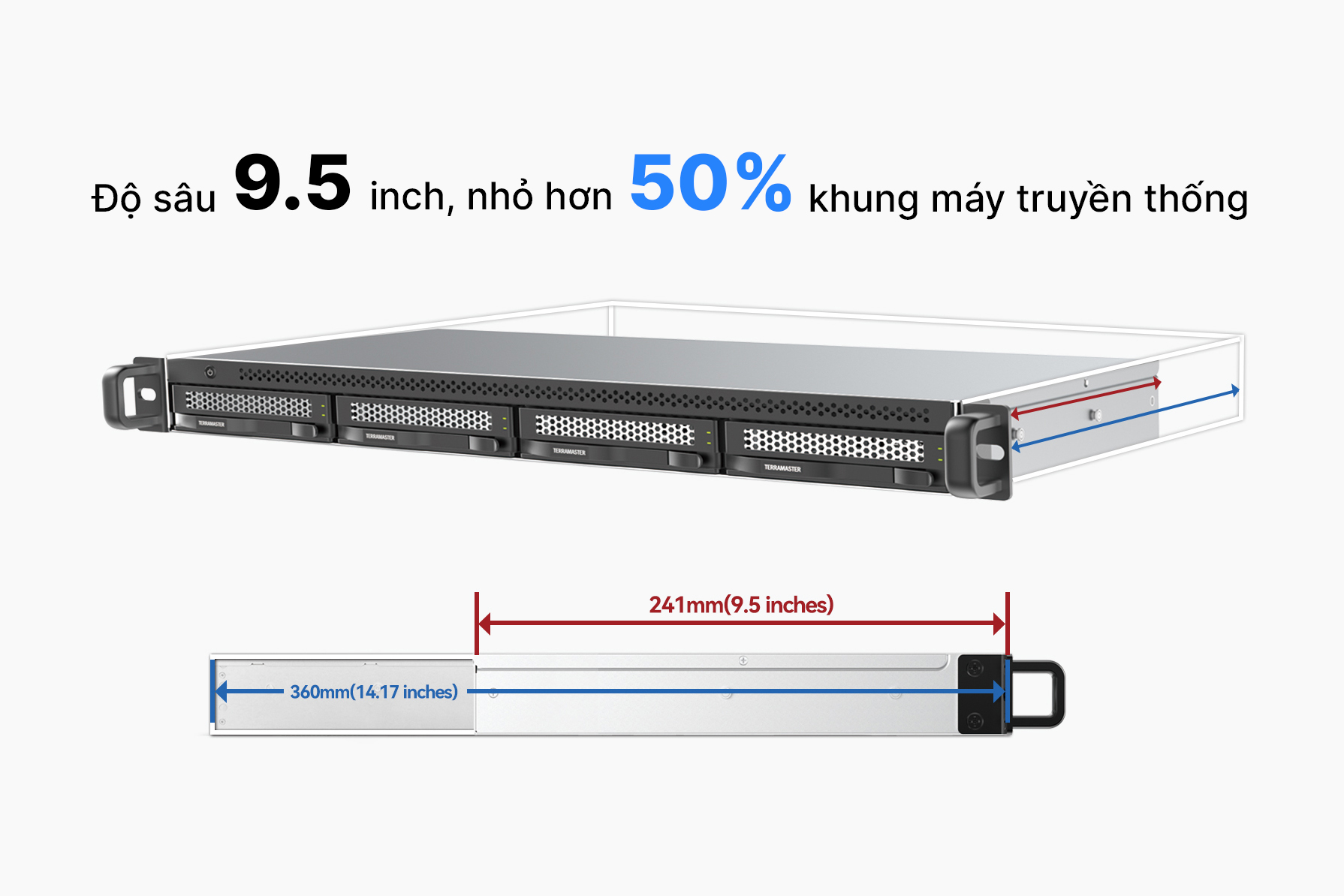 das terramaster d4-320u rackmount 1u