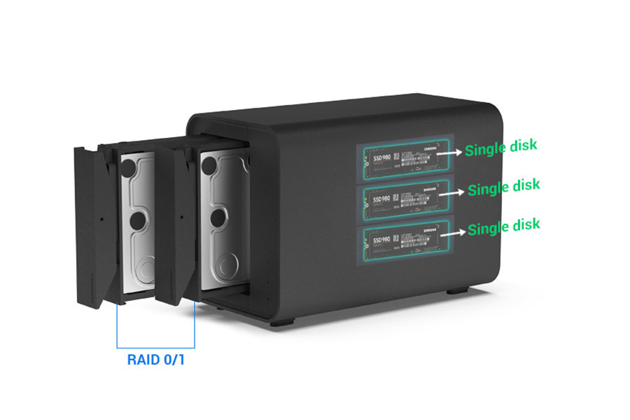 thiết bị lưu trữ das terramaster d5 hybrid mới