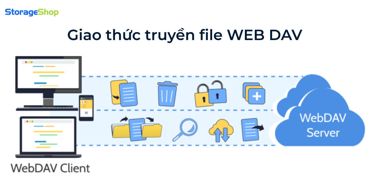 Giao thức truyền file WebDAV