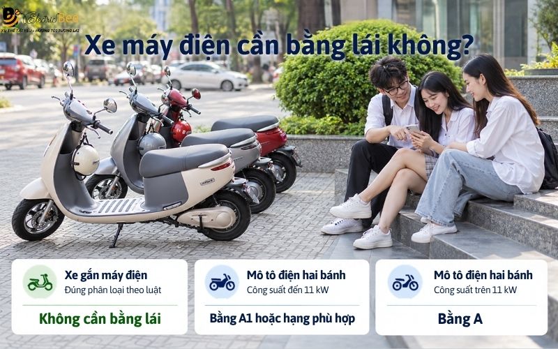 Điều khiển xe máy điện cần bằng lái không?