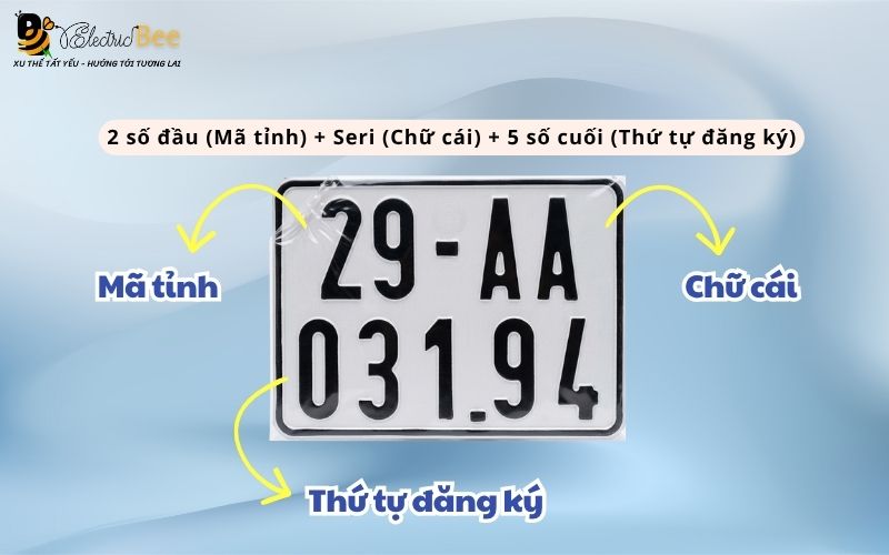 Biển số xe 50cc là gì? Cách nhận biết biển số xe 50cc