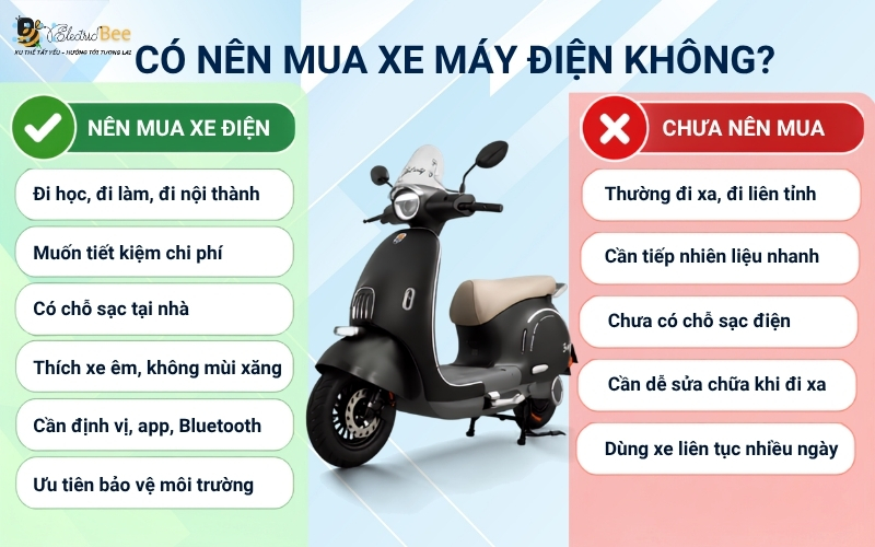 Có nên mua xe máy điện khi nào?