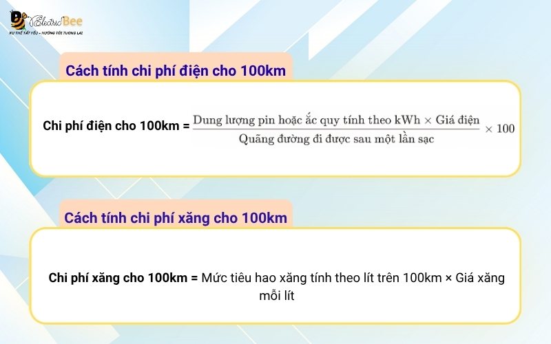 Cách tính chi phí sử dụng thực tế của xe máy điện và xe xăng