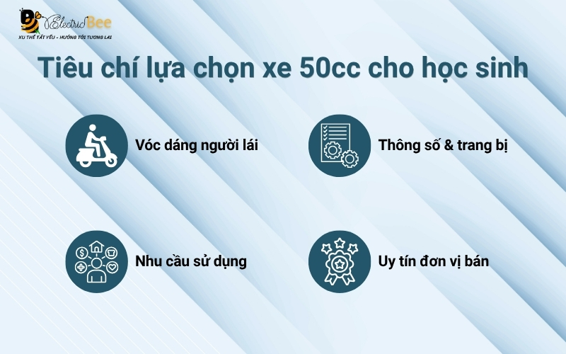 Những tiêu chí lựa chọn xe 50cc cho học sinh