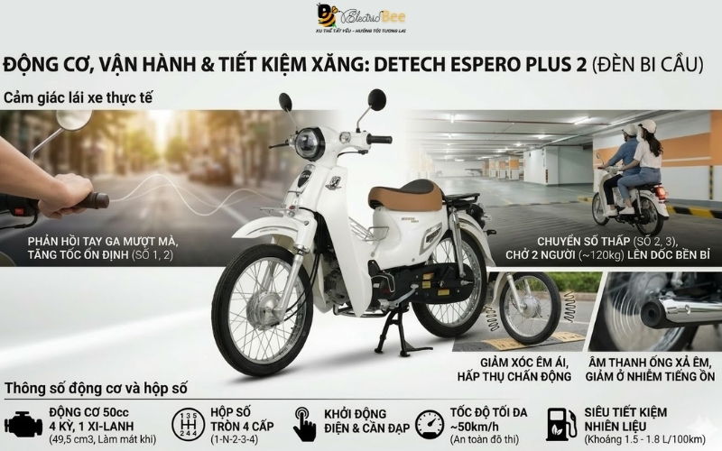 Động cơ, vận hành và độ tiết kiệm xăng của xe 50cc Detech Espero Plus 2 (Đèn bi cầu)