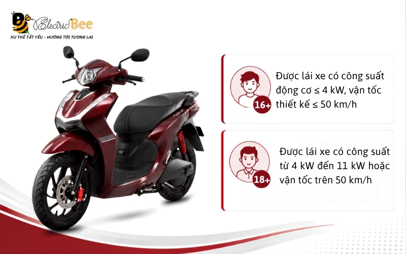 Độ tuổi theo quy định được đi xe máy điện