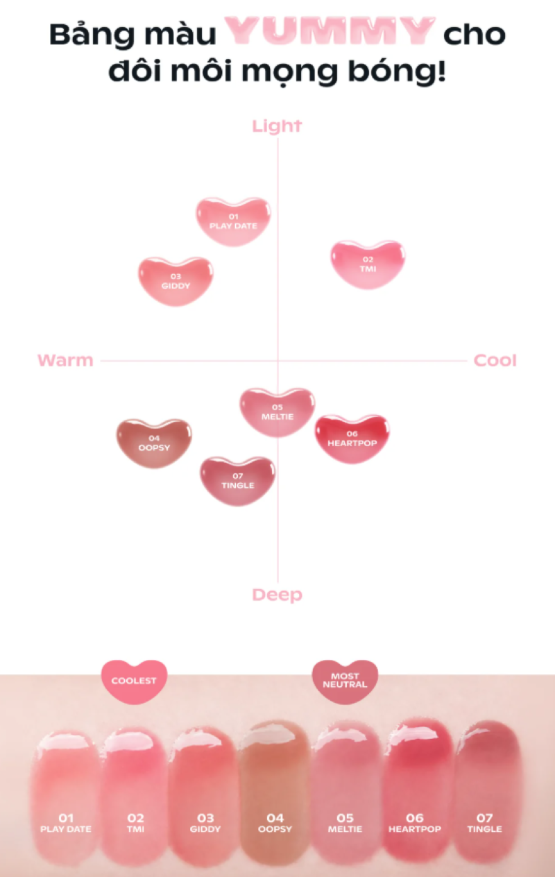 Sugarplum Delish Lip Oil
