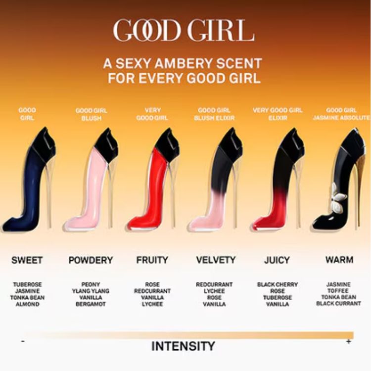Carolina Herrera Good Girl Jasmine Absolute EDP Spray