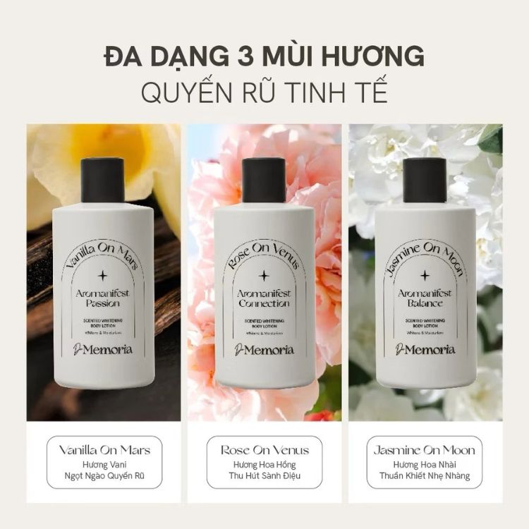 De Memoria Scented Brightening Body Lotion