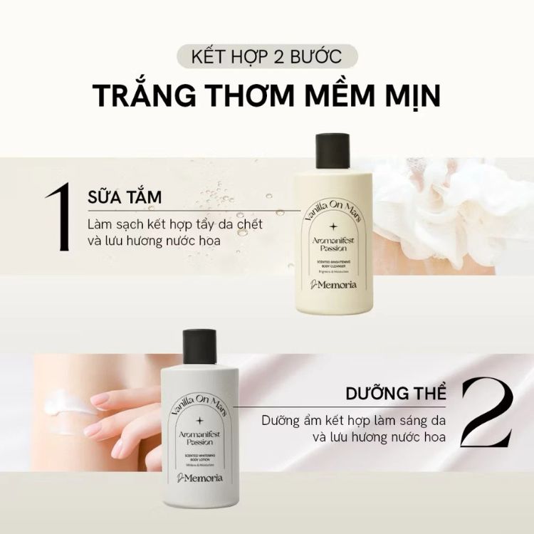 De Memoria Scented Brightening Body Lotion