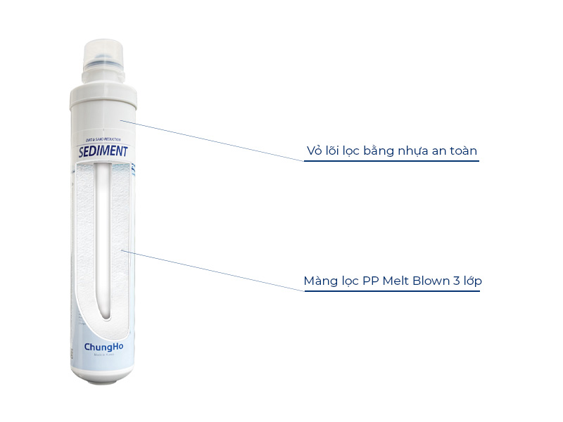 Cấu tạo lõi lọc Sediment ChungHo M9 Undersink: Công nghệ Melt-Blown, lọc thô, loại bỏ cặn bẩn