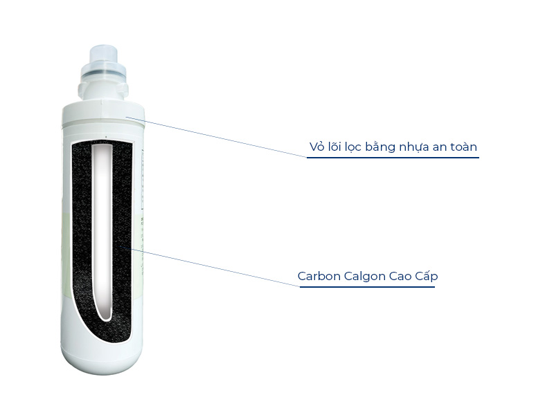 Cấu tạo lõi lọc T Post-Carbon ChungHo: Than hoạt tính Calgon (Mỹ) dạng khối, nén nhiệt độ cao