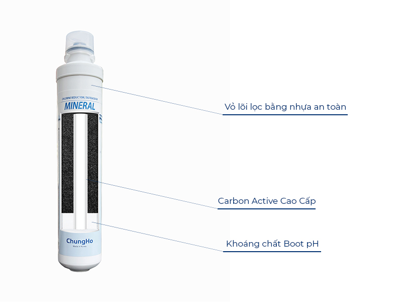 Cấu tạo lõi lọc Mineral ChungHo M9 Undersink: Bổ sung khoáng chất, kiềm hóa nước, tốt cho sức khỏe