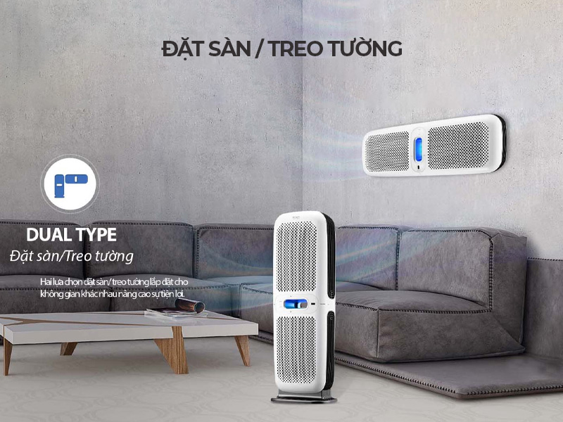 Công nghệ lọc chủ động tạo ion âm trên máy lọc không khí ChungHo