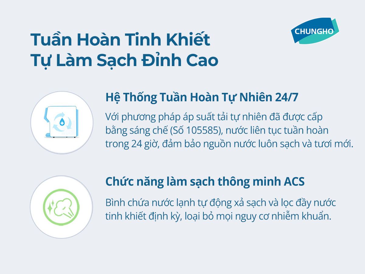 công nghệ tuần hoàn 24h của máy lọc nước hộ gia đình