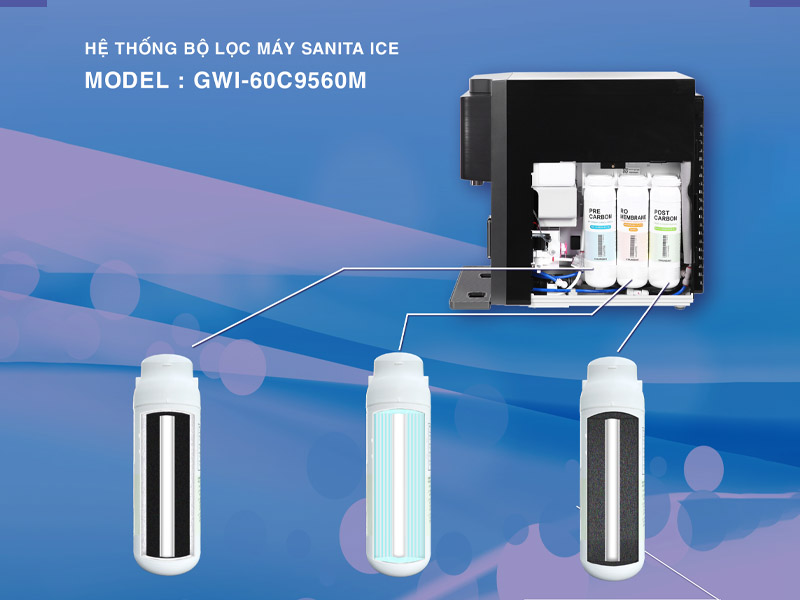 Máy lọc nước gia đình 3 lõi lọc RO cao cấp - ChungHo - Đủ để lọc sạch, tiết kiệm chi phí