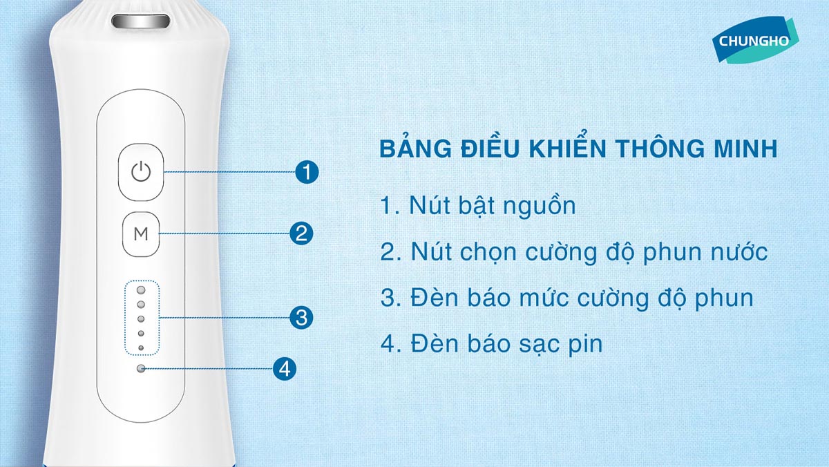 Máy tăm nước ChungHo HF-12: Thiết kế cầm tay, 5 mức áp lực, 6 đầu tăm, chống nước IPX7