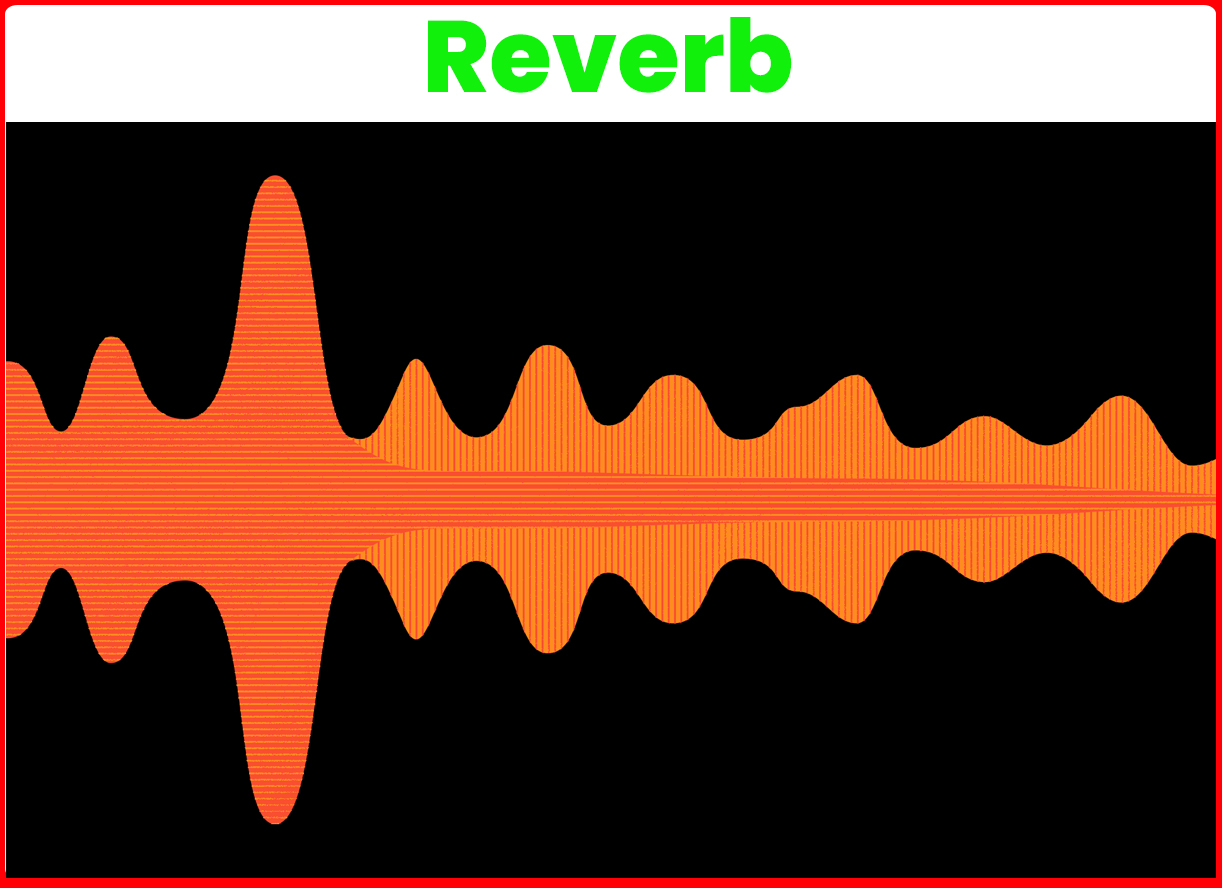 Loa Acnos HIGH FIDELITY - Reverb