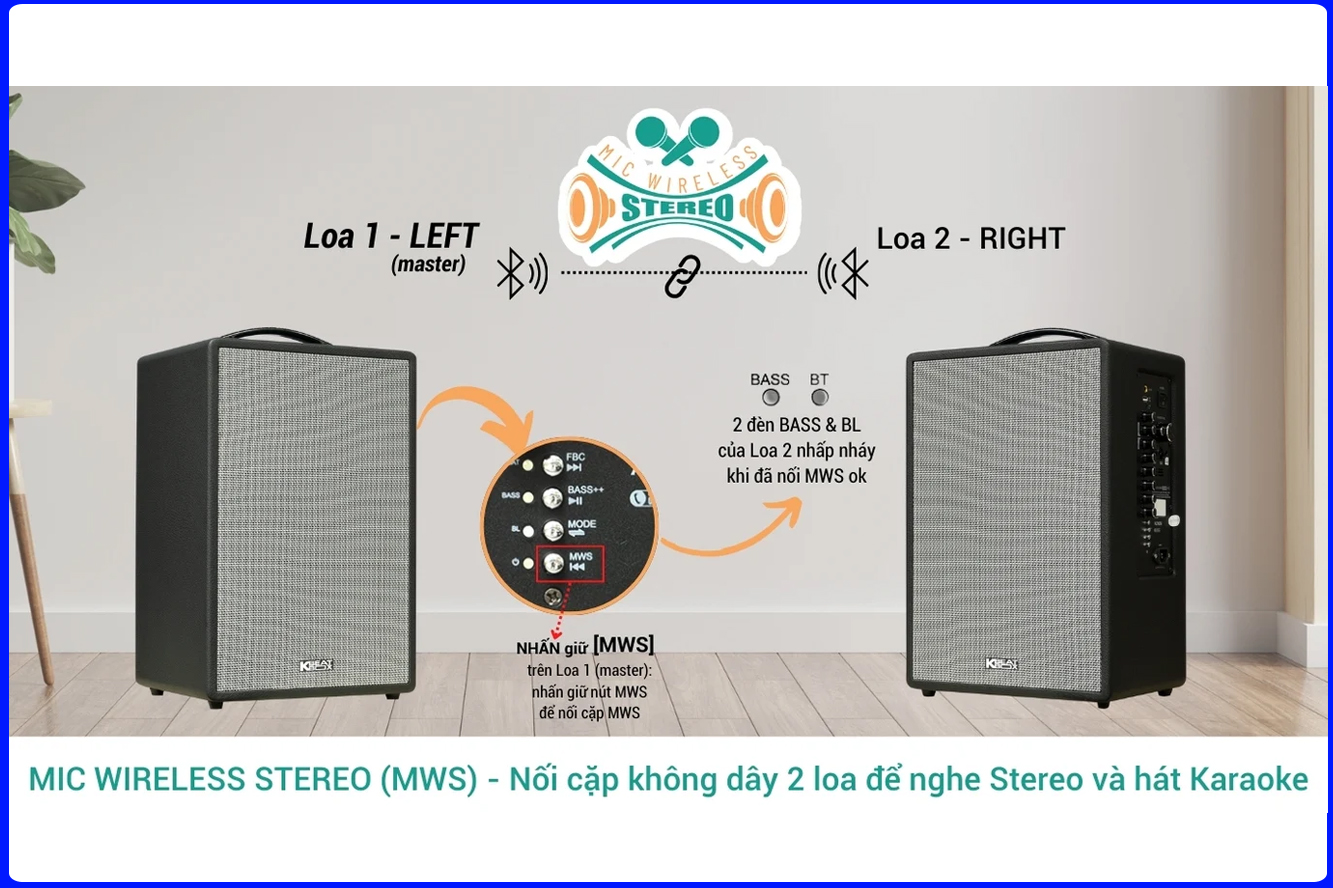 Loa Karaoke ACNOS CS251V kết nối 2 loa bằng MWS