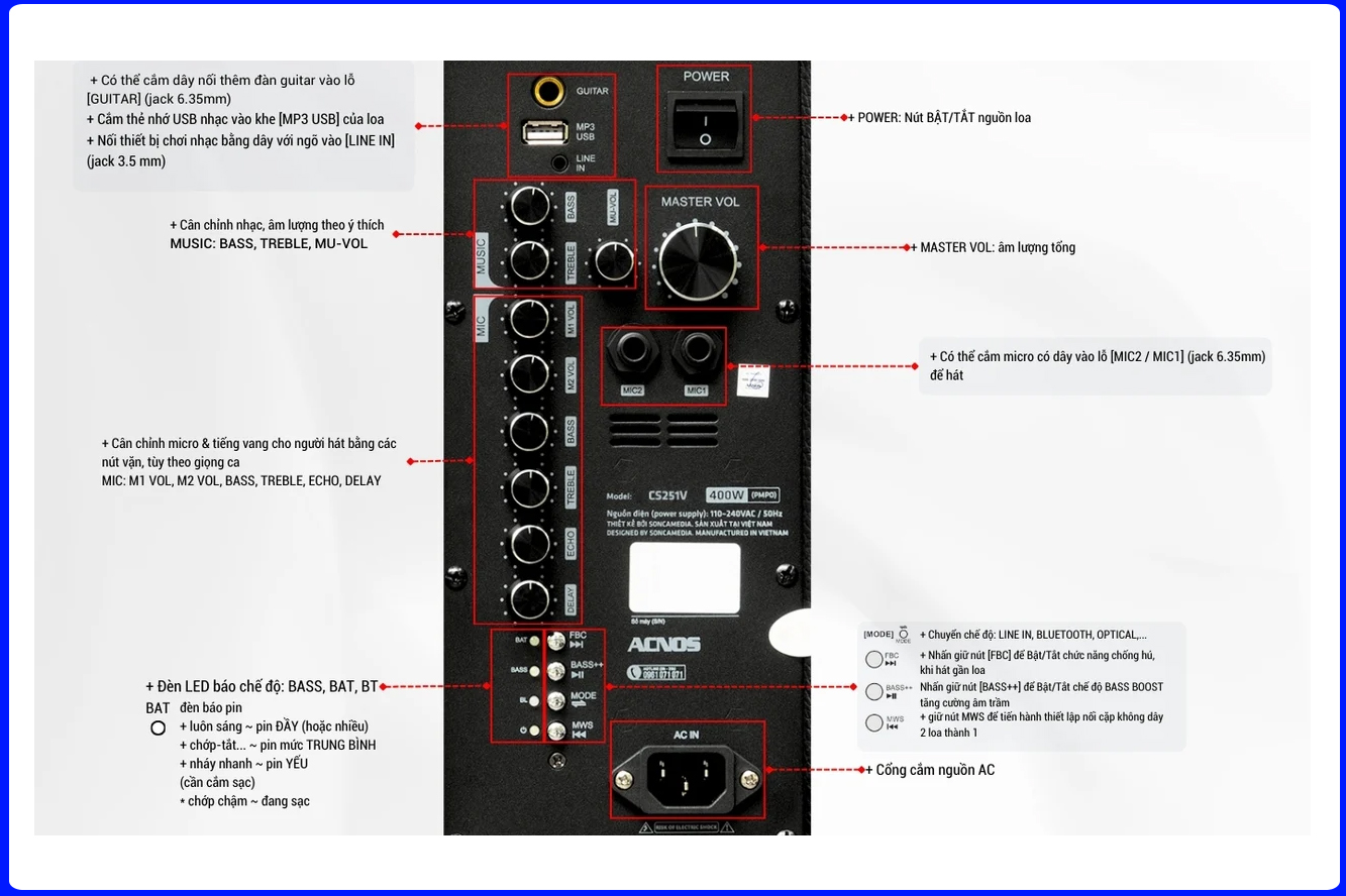 Loa Karaoke ACNOS CS251V mạch digital thông minh