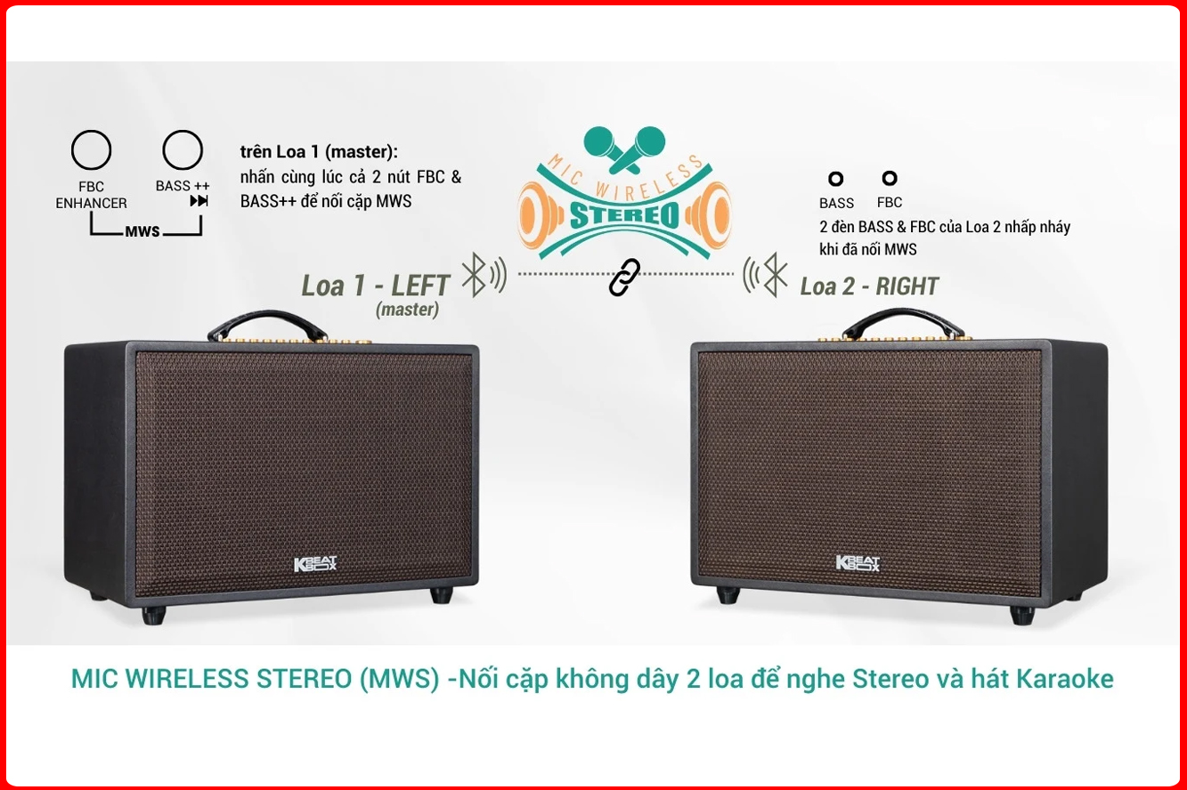 Loa Karaoke ACNOS CS3600 PRO - Mic Wireless Stereo (MWS)