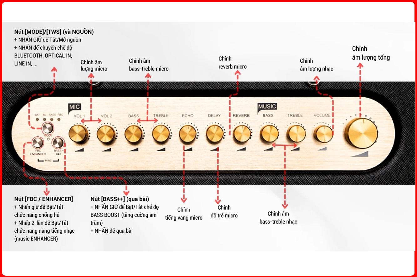 Loa Karaoke ACNOS CS3600 PRO - Thiết kế thông minh và đa dụng