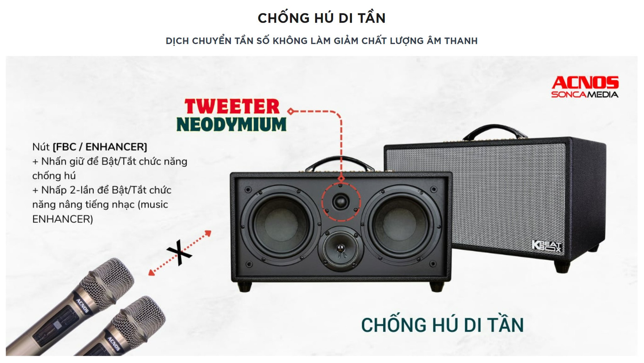Loa Karaoke ACNOS HiNet 450 Công Nghệ Chống Hú Di Tần