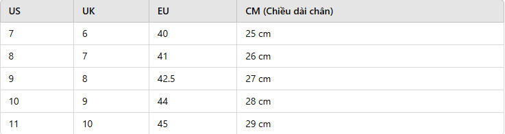 Bảng size giày nam Nike