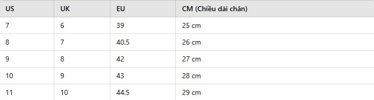 Bảng size giày nam Vans