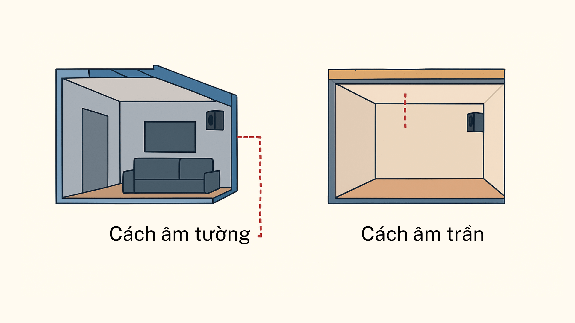 Cách âm phòng karaoke đúng cách
