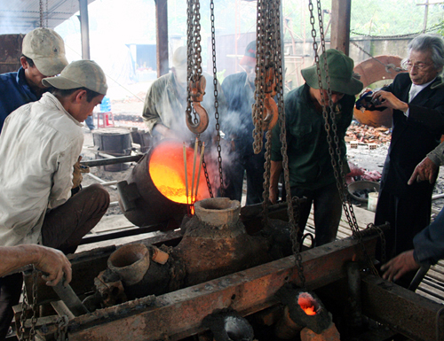 Quy Trình Đúc Đồng - Cửu Diệu Thiên