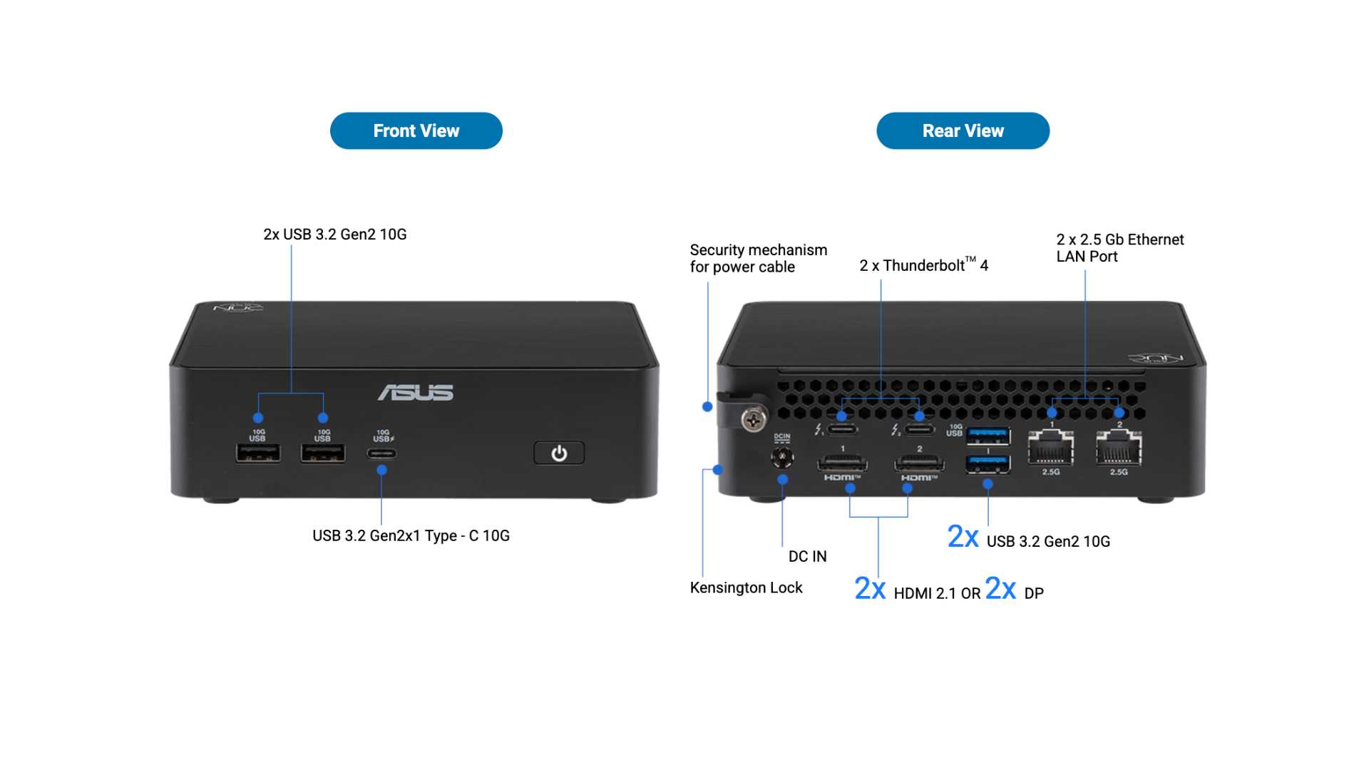 2 cổng Thunderbolt 4