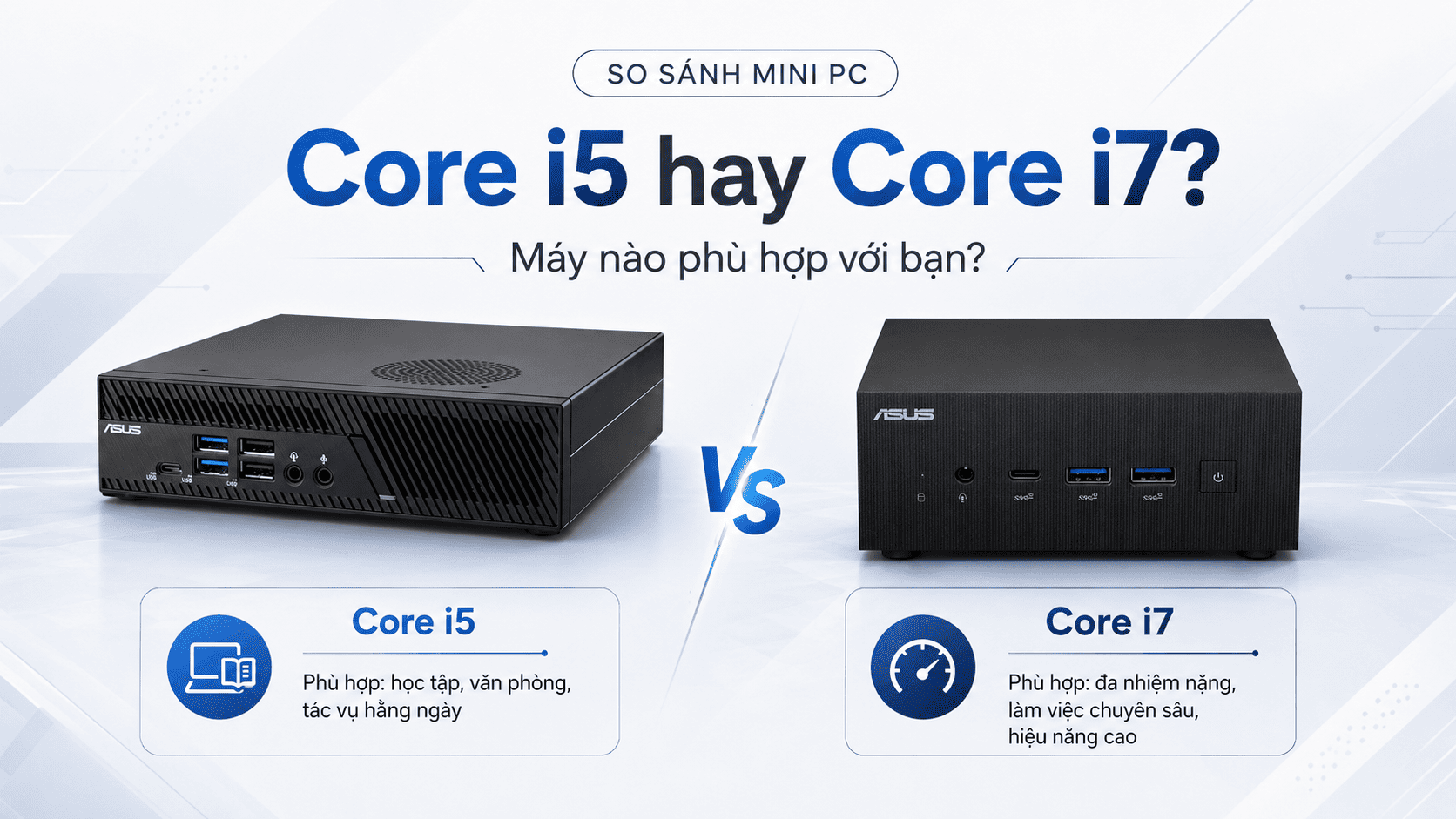 so sánh mini pc core i5 và core i7