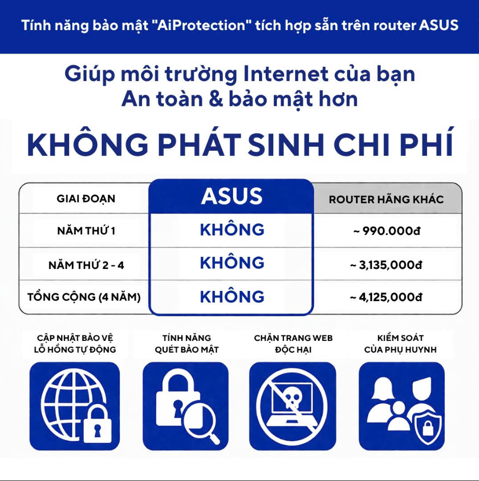 ASUS TUF GAMING BE3600