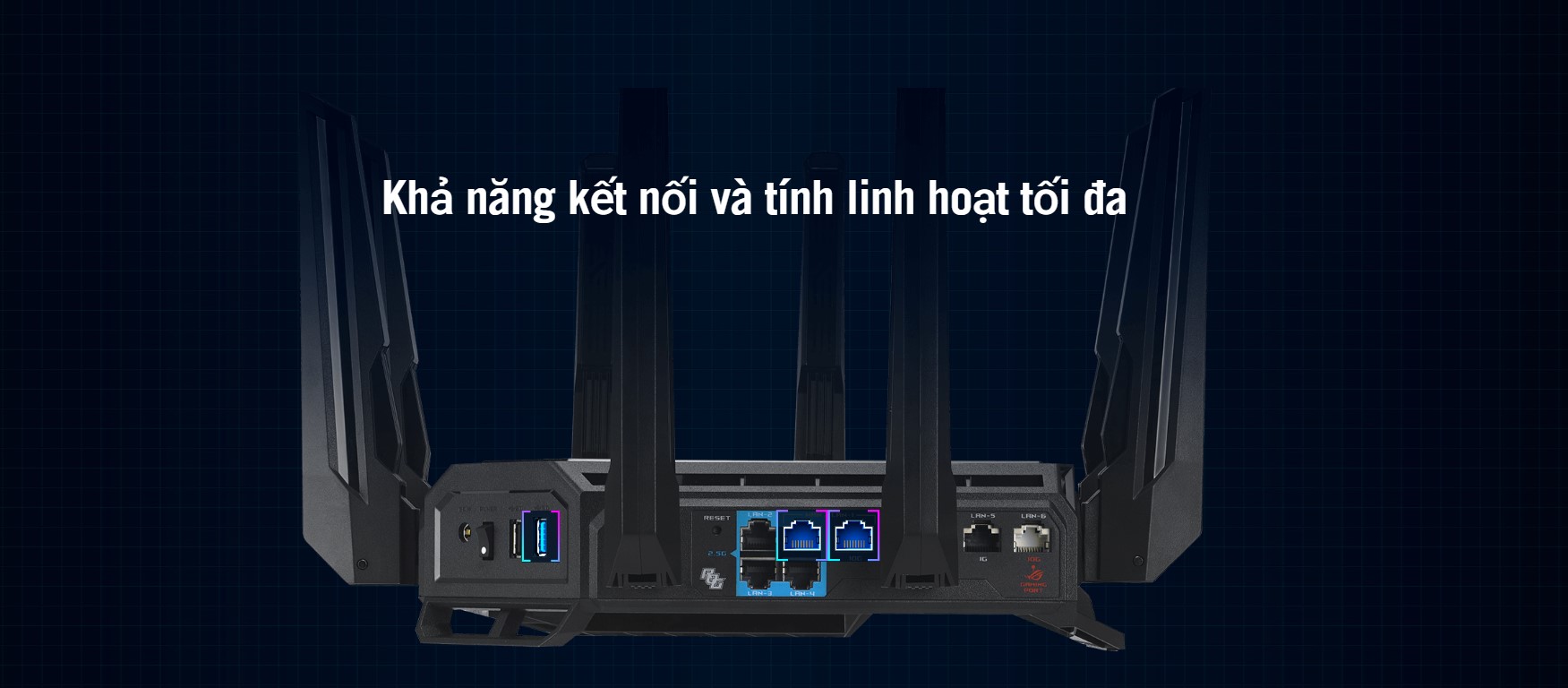 ASUS ROG Rapture GT-BE98 (Gaming Router) Wifi BE25000
