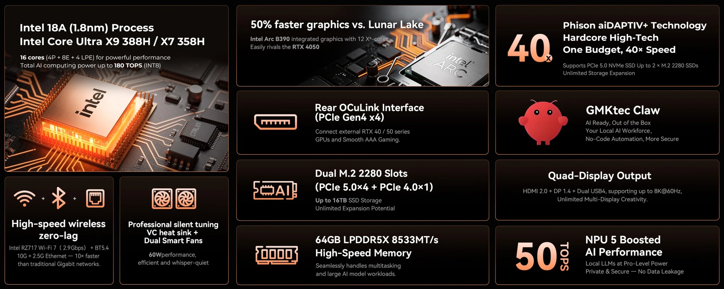 Mini PC GMKtec EVO T2S Core Ultra X7 358H OpenClaw
