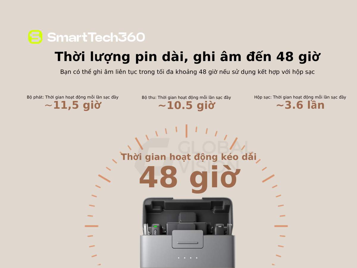 dji mic mini thoi luong ghi am dai