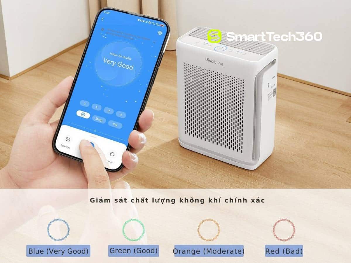 may loc khong khi levoit vital 100s giam sat chat luong khong khi