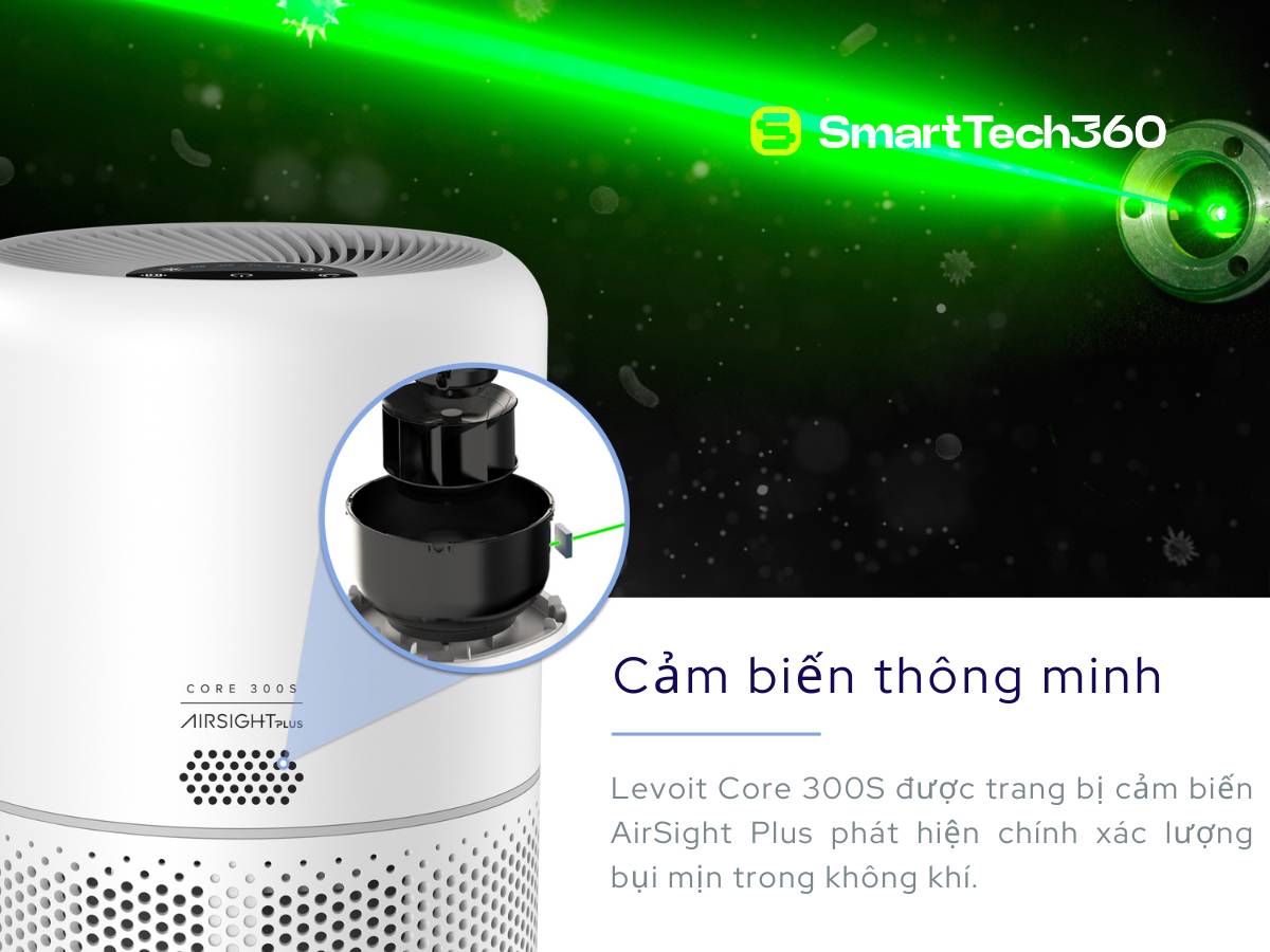 may loc khong khi levoit core 300s airsight plus