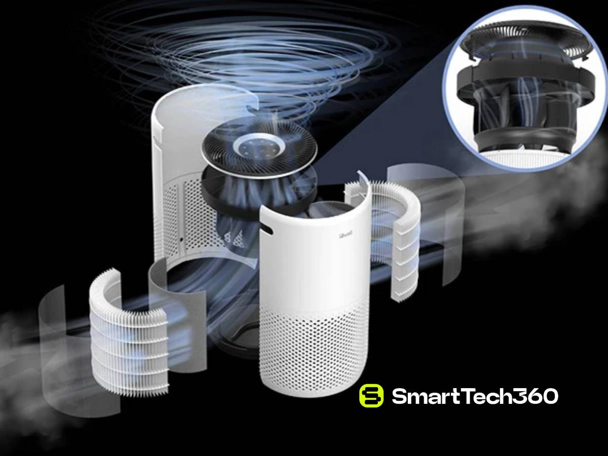 may loc khong khi levoit core 400s mang loc