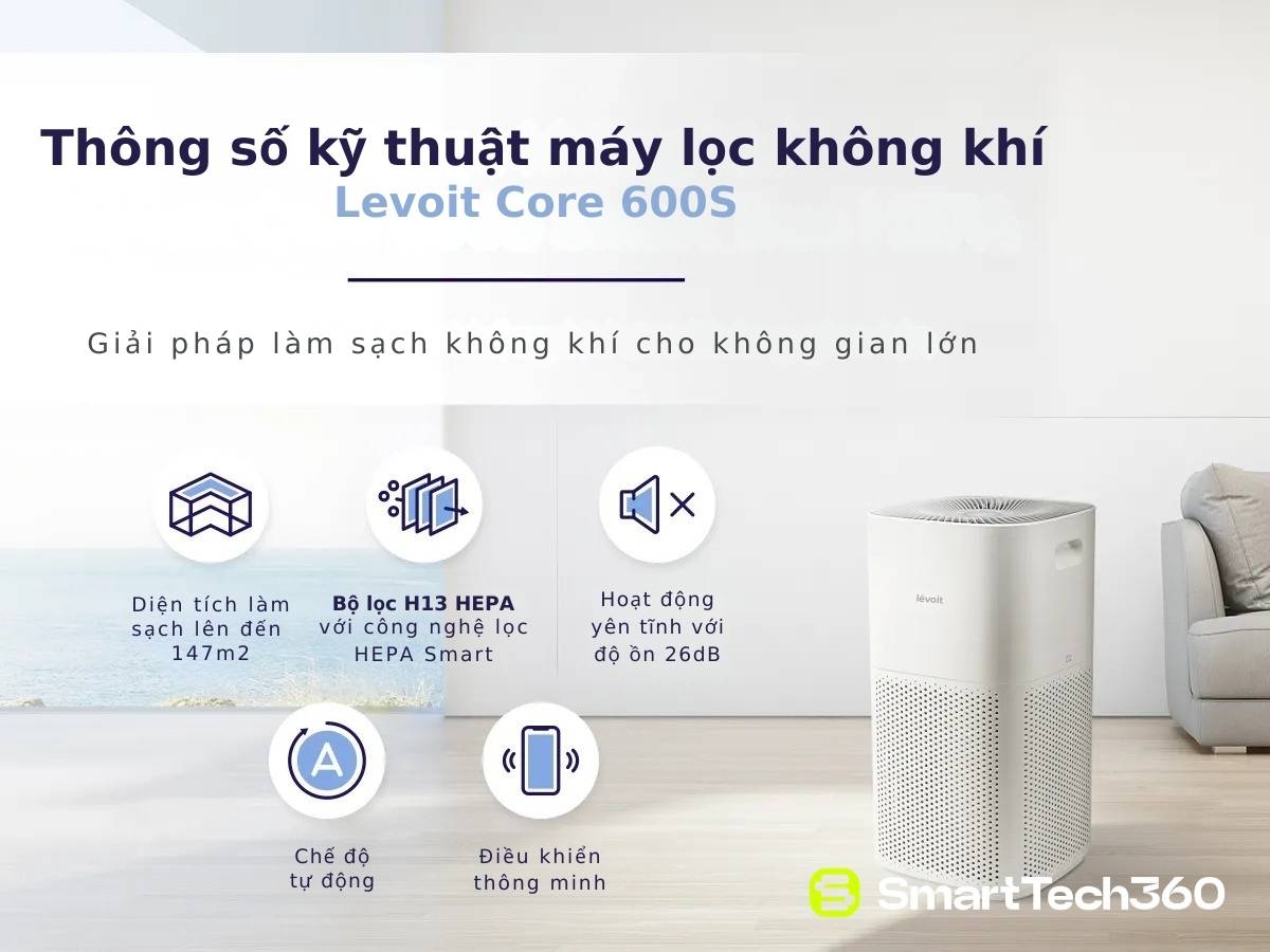 may loc khong khi levoit core 600s thong so ky thuat